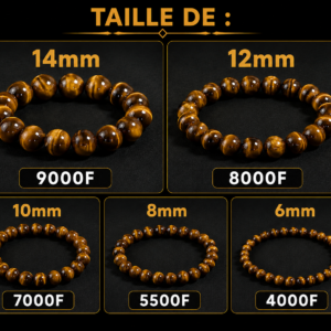 BRACELET ŒIL DE TIGRE — LA PIERRE QUI ALLIE ÉLÉGANCE, FORCE ET PROTECTION